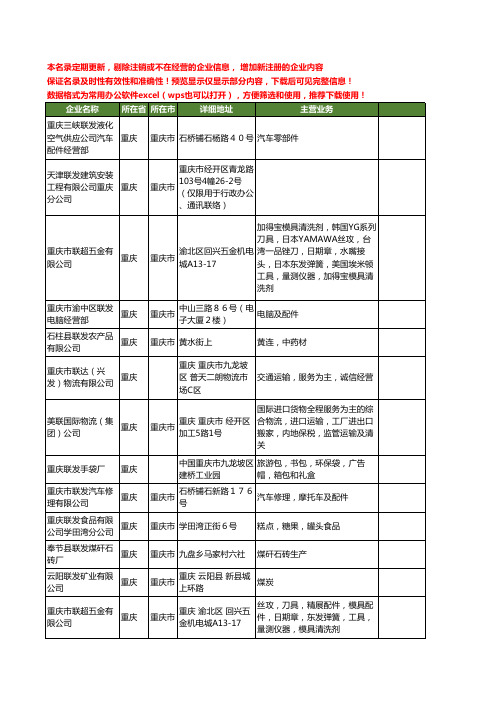 新版重庆市联发工商企业公司商家名录名单联系方式大全20家