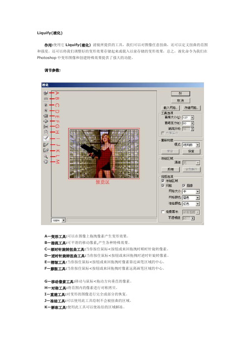 ps滤镜—液化