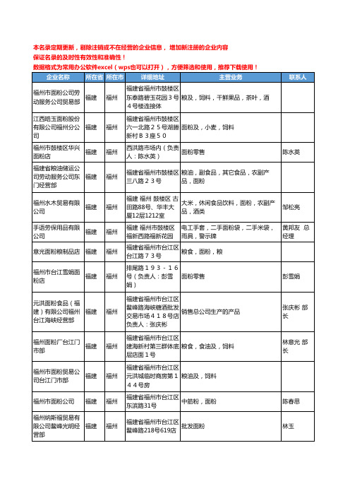 2020新版福建省福州面粉工商企业公司名录名单黄页联系方式大全75家