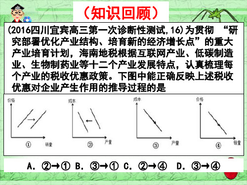 3.1我国政府的职能和作用