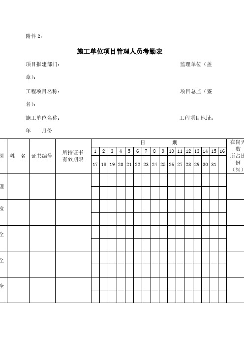 施工单位项目管理人员考勤表