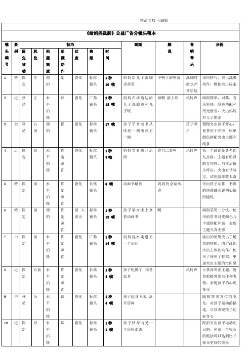 妈妈洗脚公益广告分镜头稿本案例