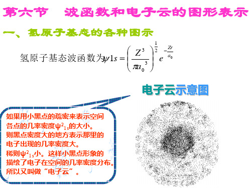 第六节 波函数的电子云图形