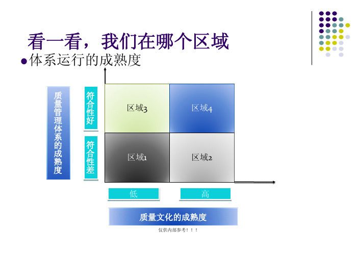 质量管理体系图解