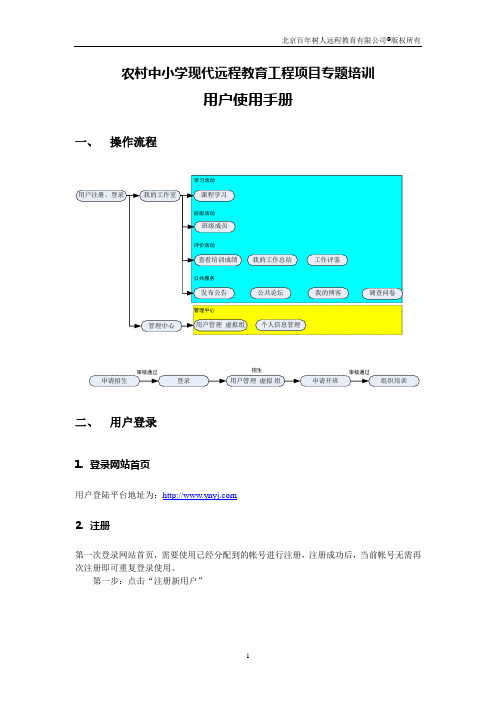 农村中小学现代远程教育工程项目专题培训(教程)