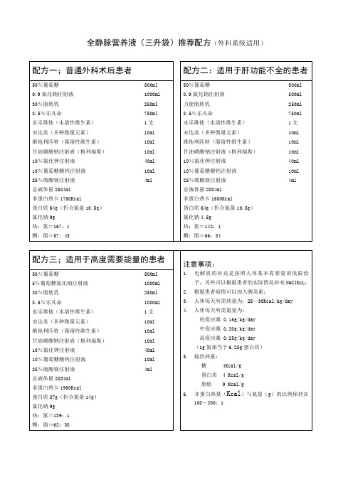 全静脉营养液(三升袋)推荐配方