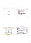 密码学S-DES