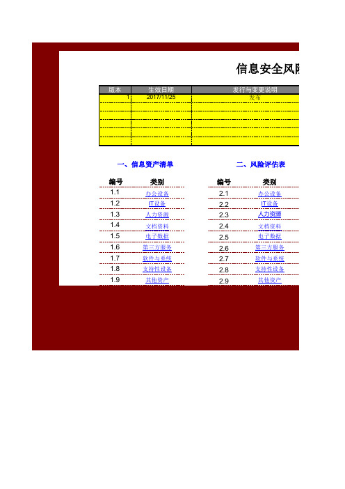 ISO27000-2013信息安全风险评估表