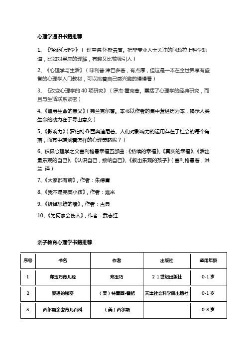 心理学入门书箱及亲子教育书籍推荐