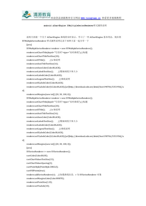 android AChartEngine XYMultipleSeriesRenderer样式属性说明