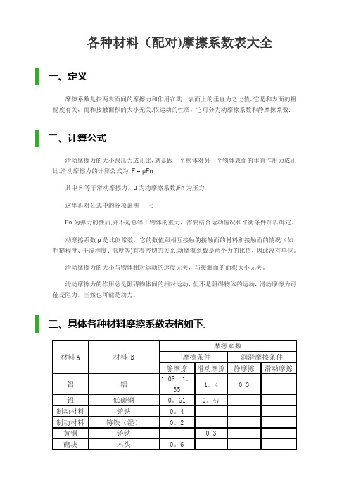 各种材料(配对)摩擦系数表大全