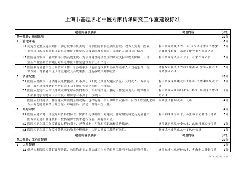 上海市基层名老中医专家传承研究工作室建设标准