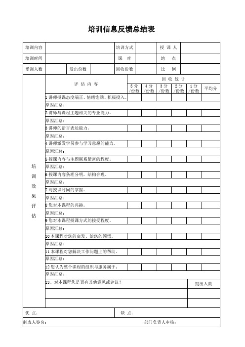 培训信息反馈总结表