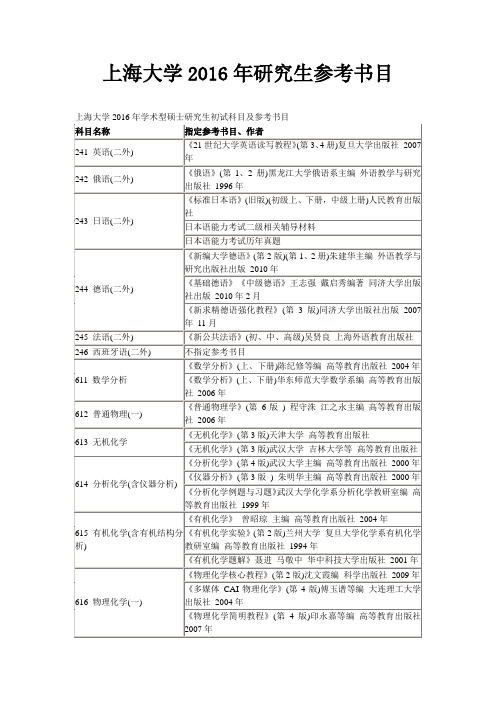 上海大学2016年研究生参考书目范文