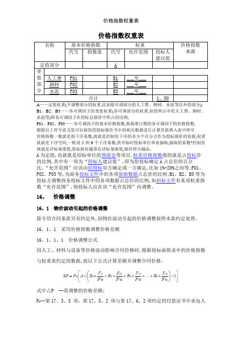 价格指数权重表