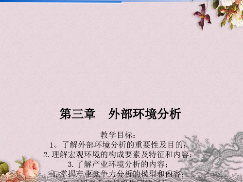 企业外部环境分析课件(PPT 120页)