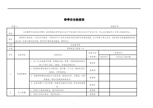 春季安全检查表精选范本