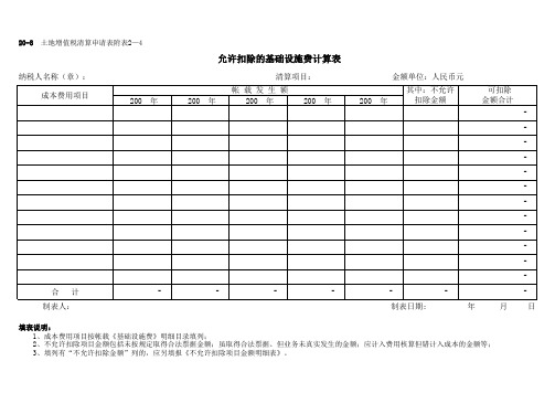 土地增值税扣除项目类表格