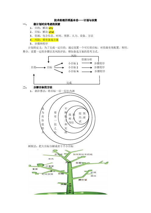 从技术走向管理内容提纲