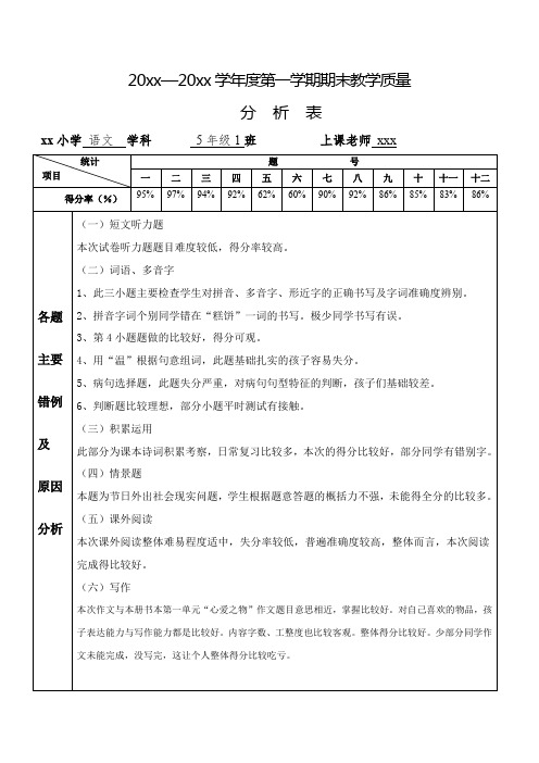 部编版语文五年级教学质量分析表