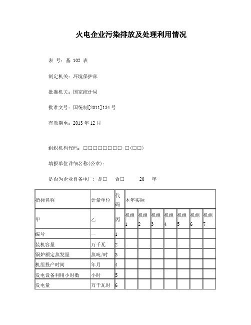 火力发电企业污染排放及处理利用情况