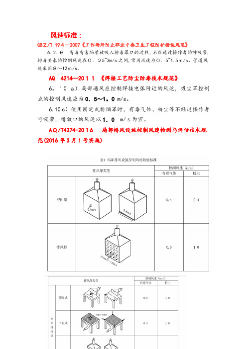 通风参考标准