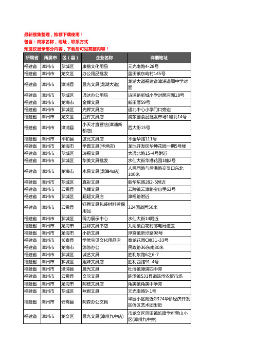 新版福建省漳州市办公用品企业公司商家户名录单联系方式地址大全484家