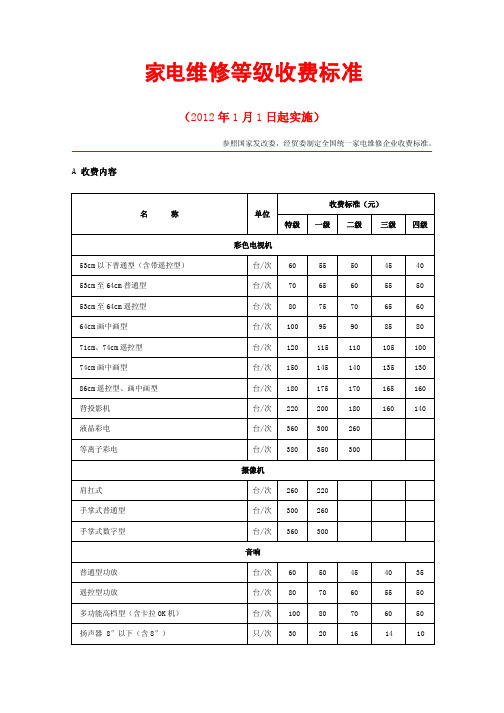 2012年家电维修等级收费标准