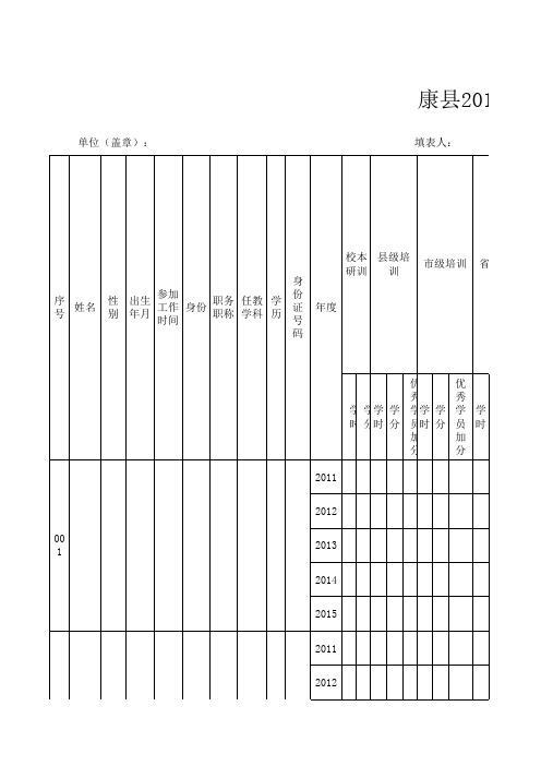 教师学分登记花名册