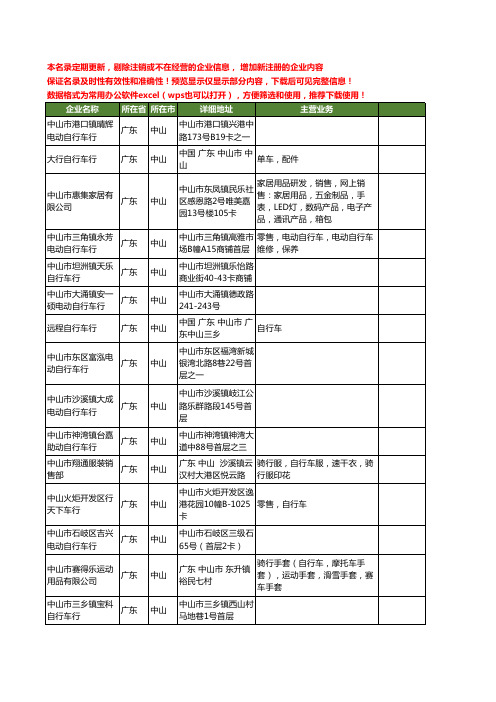 新版广东省中山自行车行工商企业公司商家名录名单联系方式大全104家