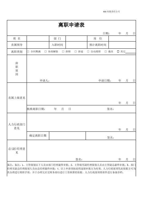 公司员工入职登记表、离职申请表、解除劳动关系表、员工离职交接表