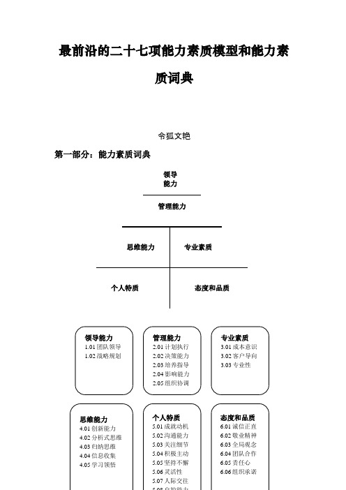 最前沿的二十七项能力素质模型词典.doc之令狐文艳创作