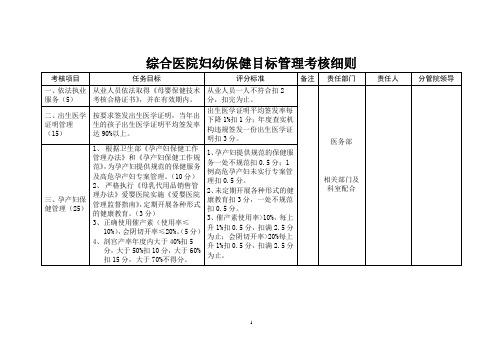 综合医院妇幼保健目标管理考核细则