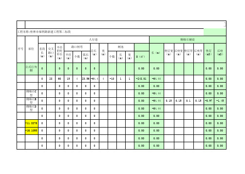 市政道路工程量计算表