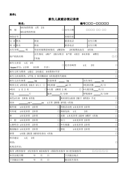2011版妇幼保健服务记录表