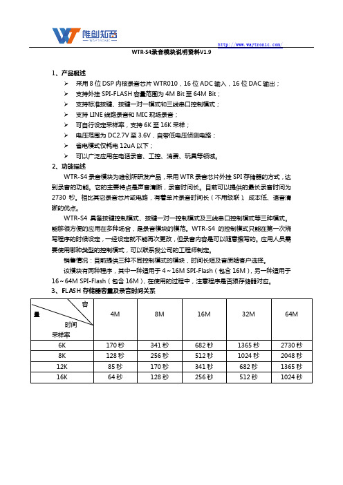 WTR-S4录音模块说明资料