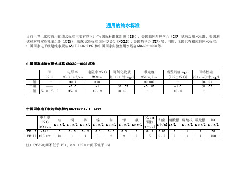 通用的纯水标准