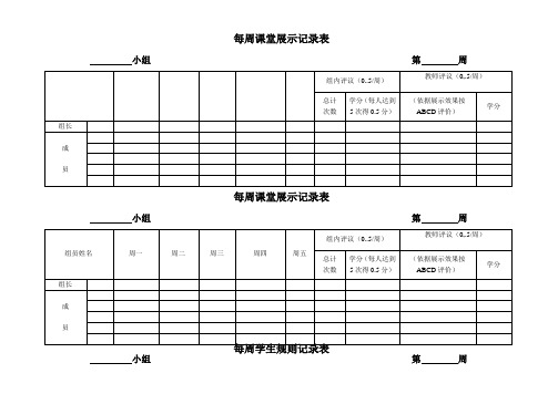 小组课堂展示及规则表格