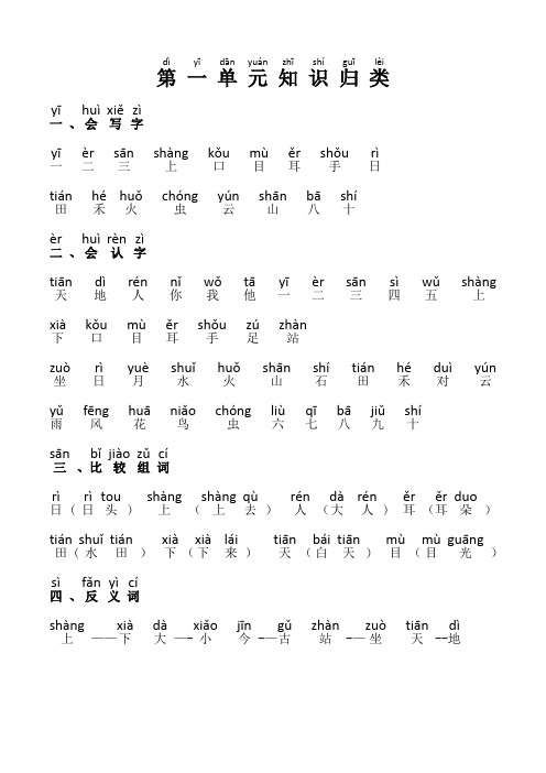 一年级上册语文知识点总结带拼音-新部编版