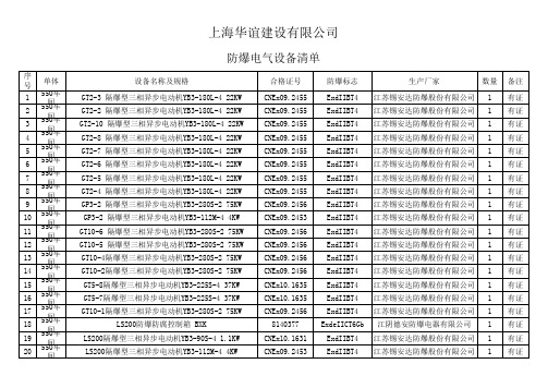 防爆产品清单