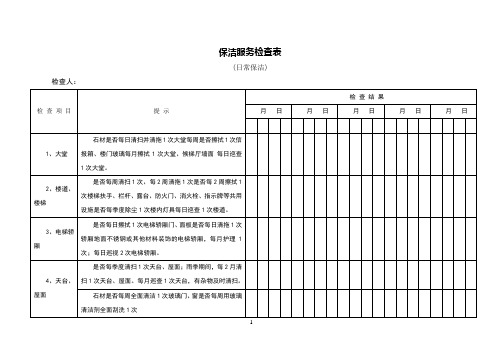 保洁服务检查表(日常保洁)