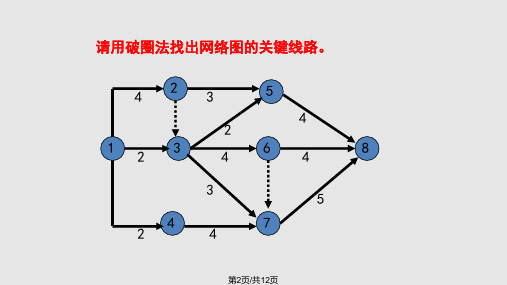 双代号网络图时间计算破圈法计算关键路线