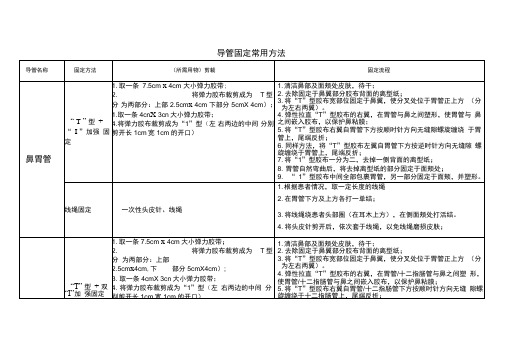 导管固定常用方法完结