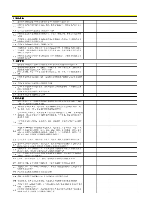 过程质量审核表-全过程