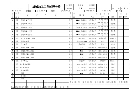 拨叉工艺过程卡片-xu