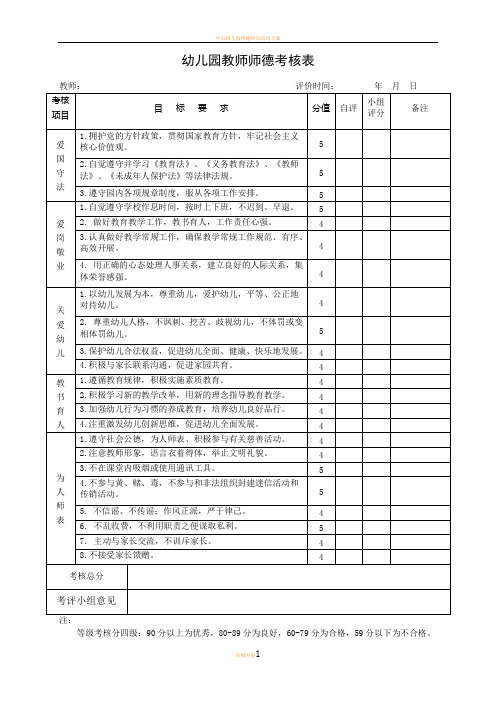 幼儿园师德师风考核表(1)