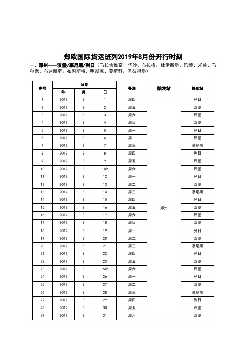 郑欧国际货运班列2019年8月份开行时刻