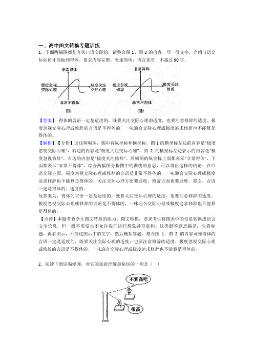 2020-2021全国各地备战高考语文分类：图文转换综合题汇编及答案