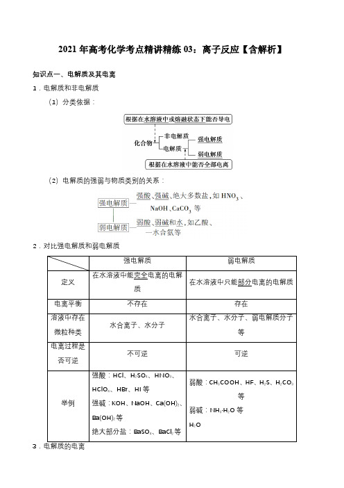 2021年高考化学考点精讲精练03：离子反应【含解析】