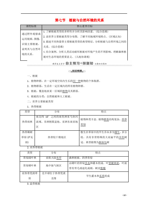 高中地理第二章自然地理要素及现象第7节植被与自然环境的关系学案中图版必修第一册